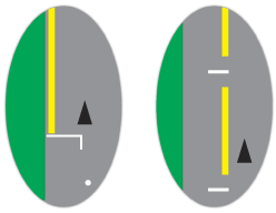 P1 and P2 safe road usage